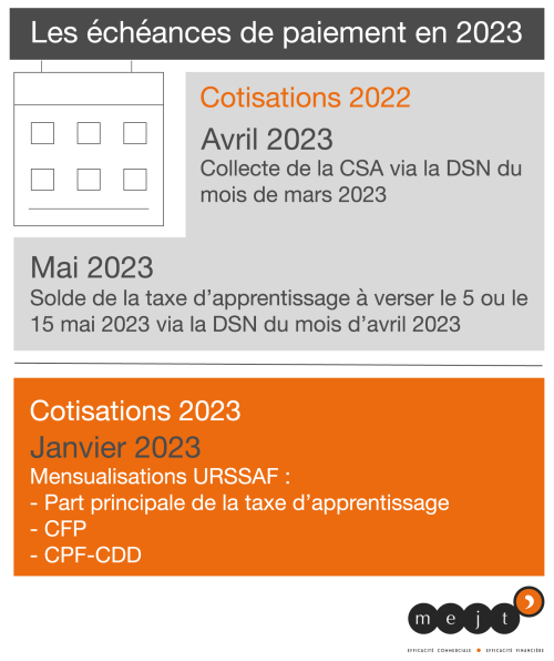 echeances-ta-2023-paiement echeances paiement taxe apprentissage 2023